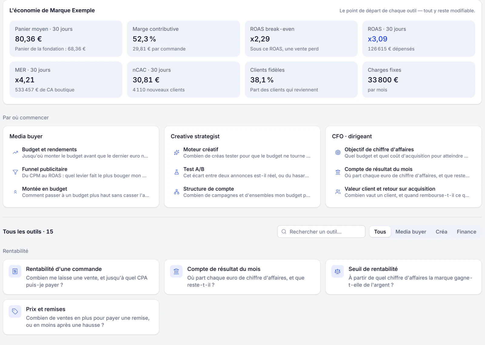 Le simulateur : l'économie de la marque et quinze outils
